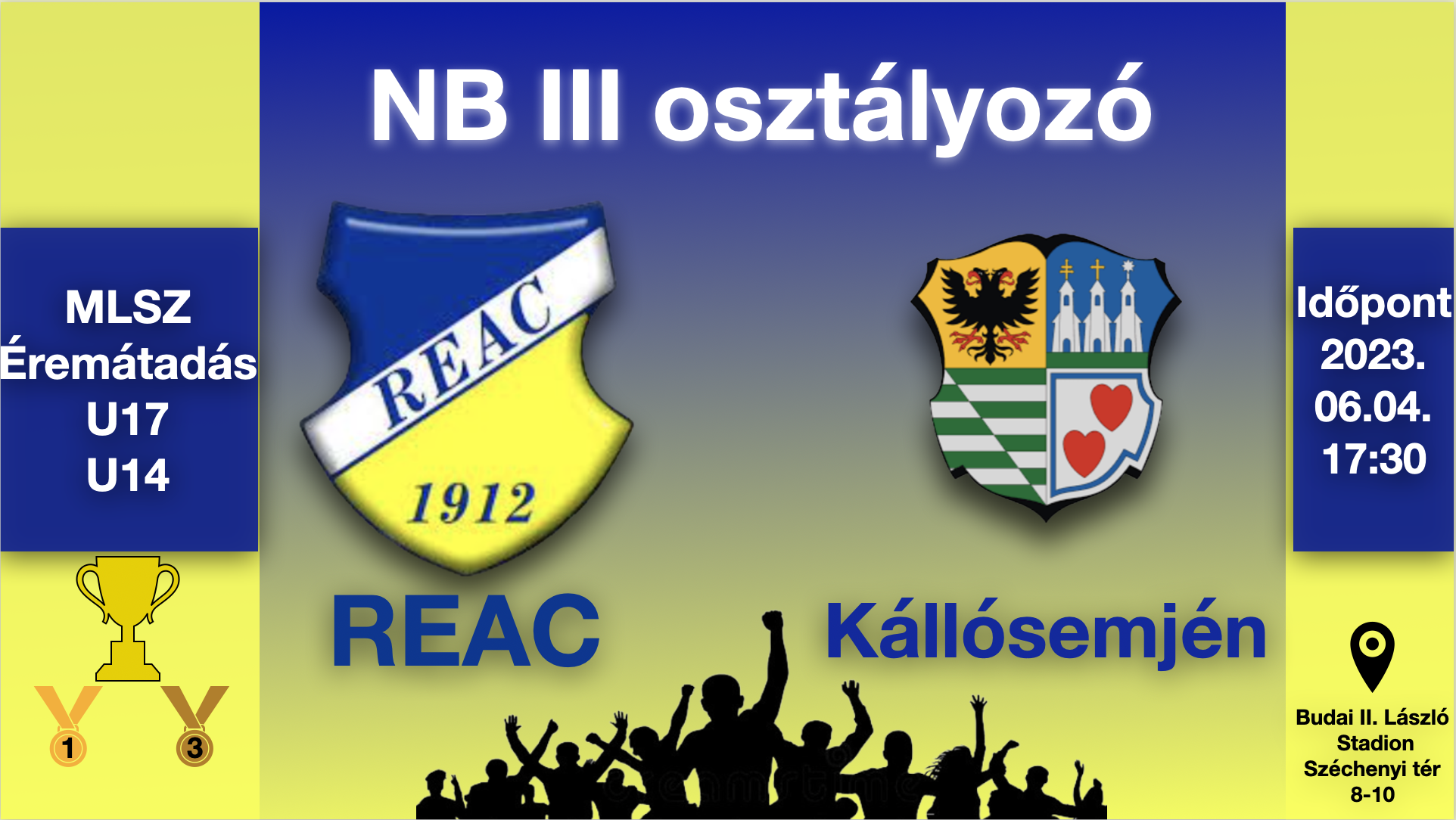 REAC osztályozója