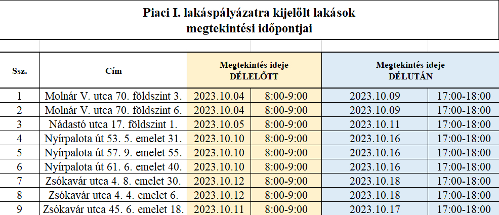 Megtekintési időpontok