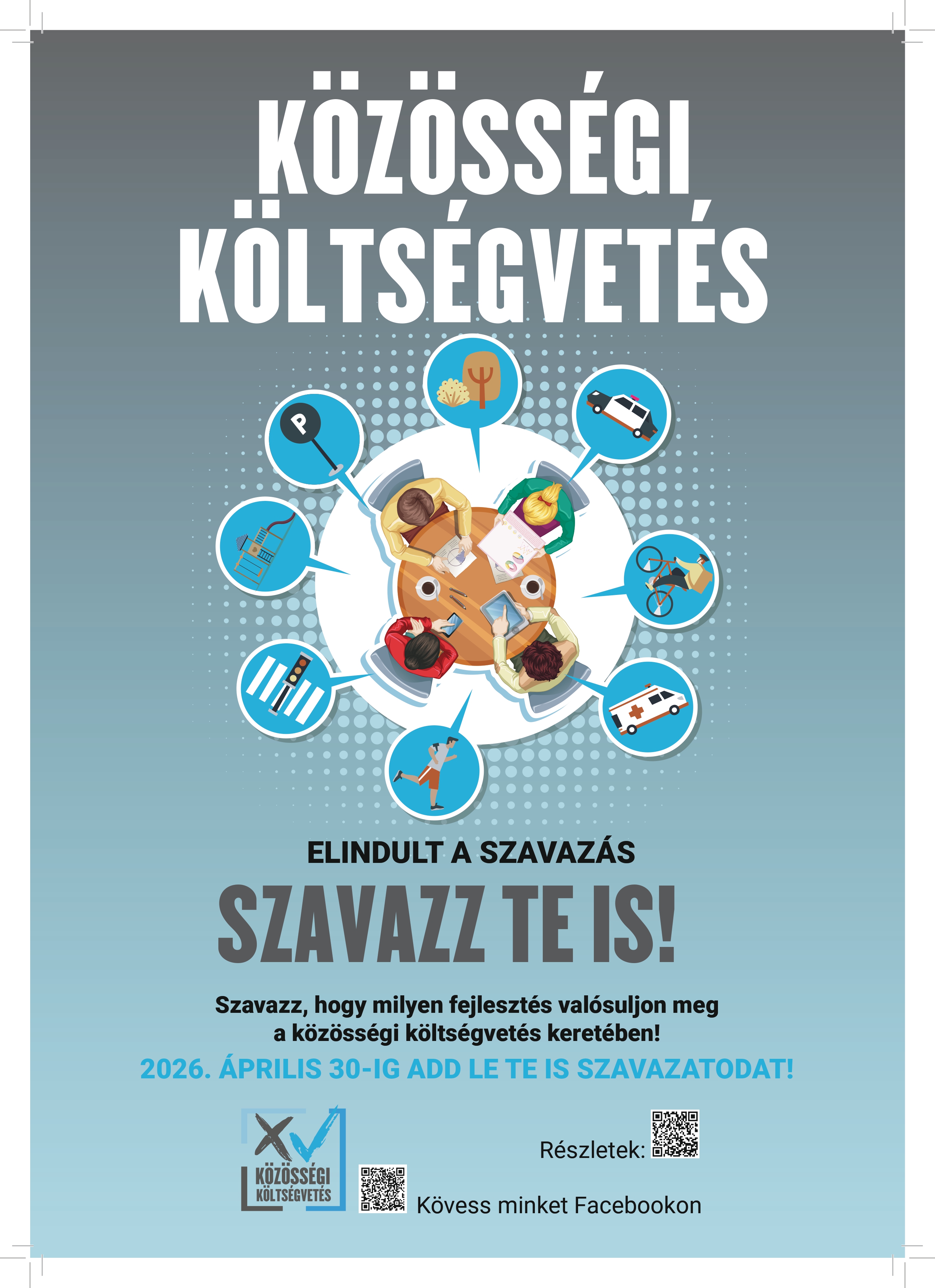 szavazás a közösségi költségvetésre