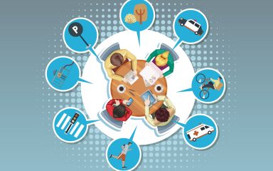 Közösségi költségvetés