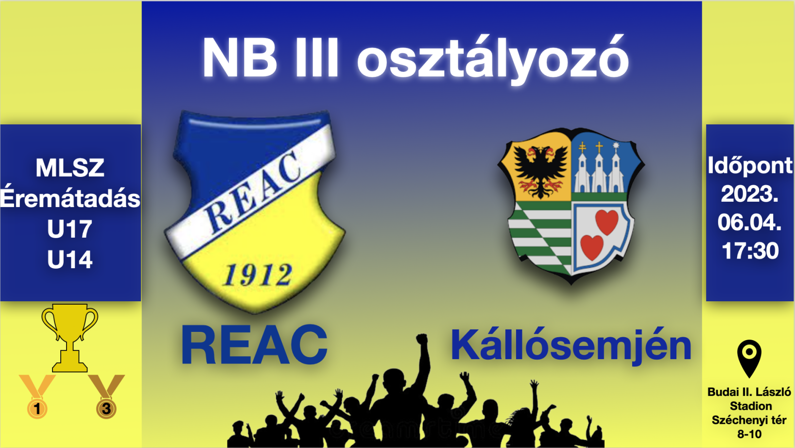REAC osztályozója