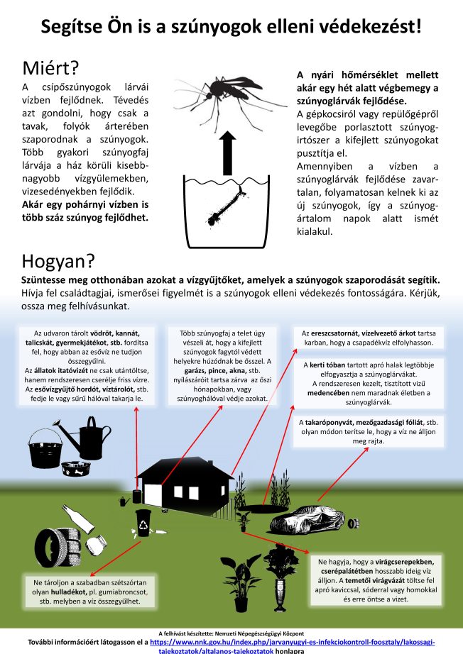 Szúnyogok elleni védekezés