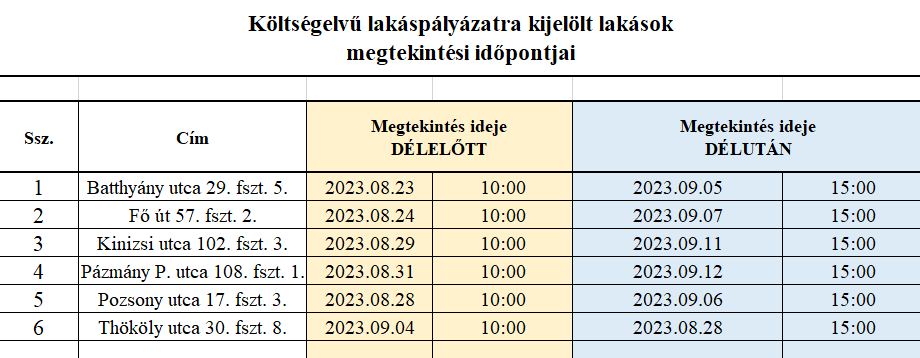 Megtekintési időpontok