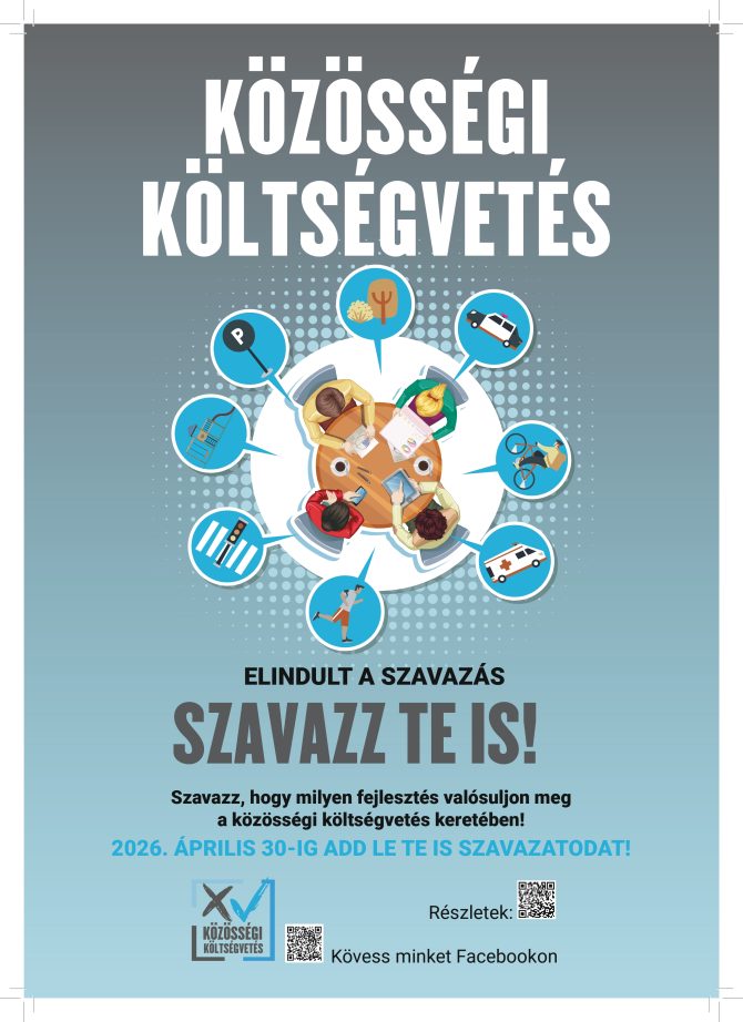 szavazás a közösségi költségvetésre
